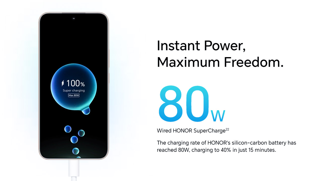 Honor 400 - Mobile studio 24h- Battery life