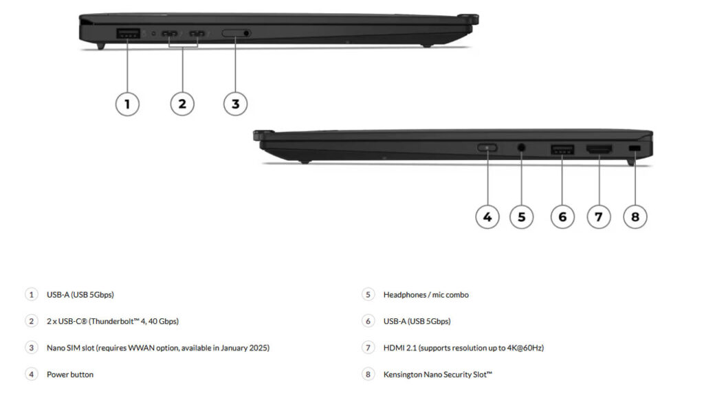 Best Business Laptop of 2026? ThinkPad X1 Carbon Gen 13 Aura Edition