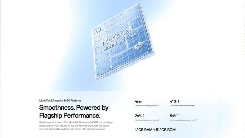 Oppo Reno 15 Pro Max