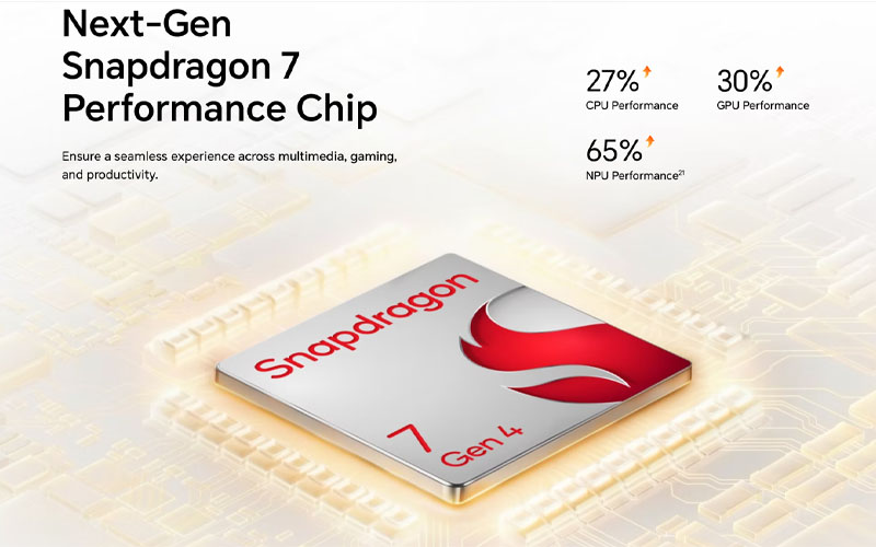 Honor 600 5g - Snapdragon