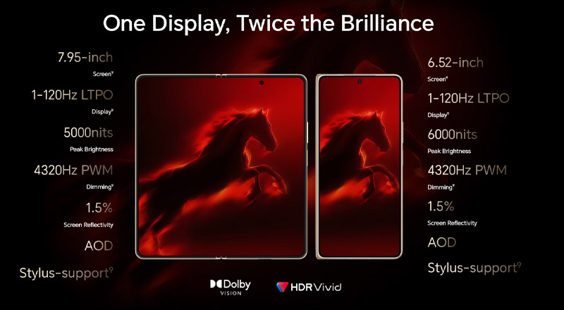 Honor Magic V6 Display