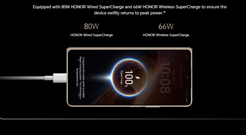 Honor Magic V6 battery