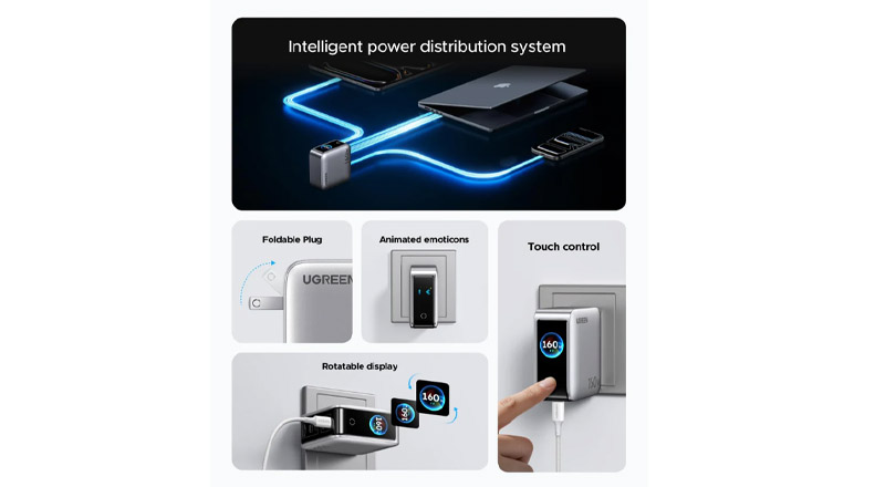 Ugreen Nexode Pro 160W _ Charger